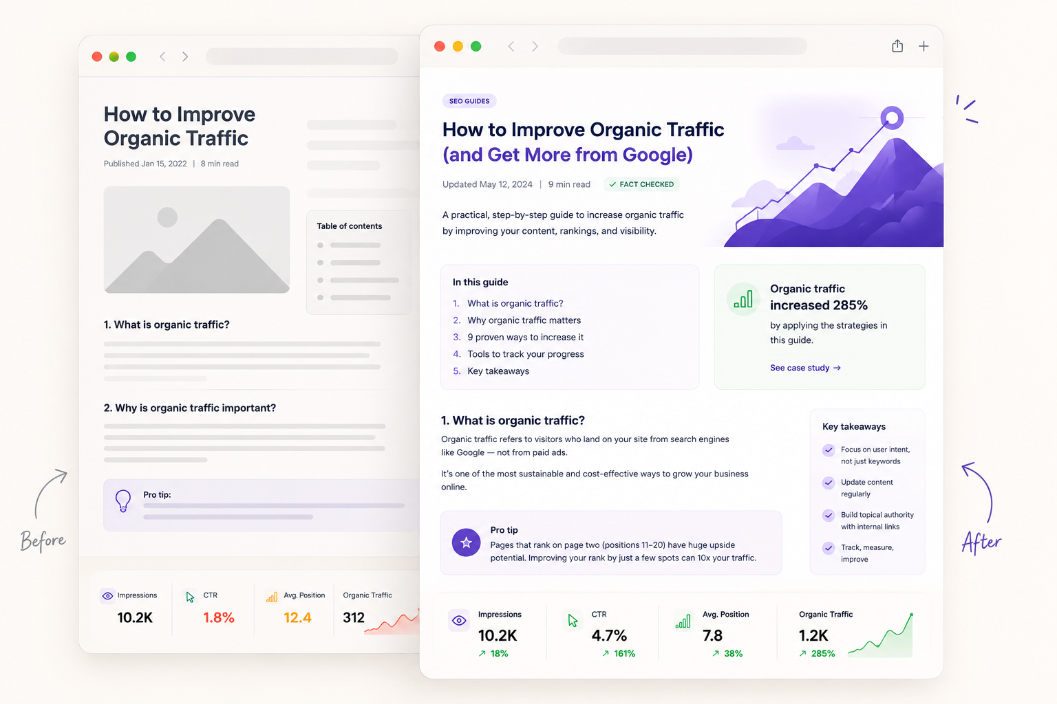 comparison of a page before and after a content audit update showing improved structure